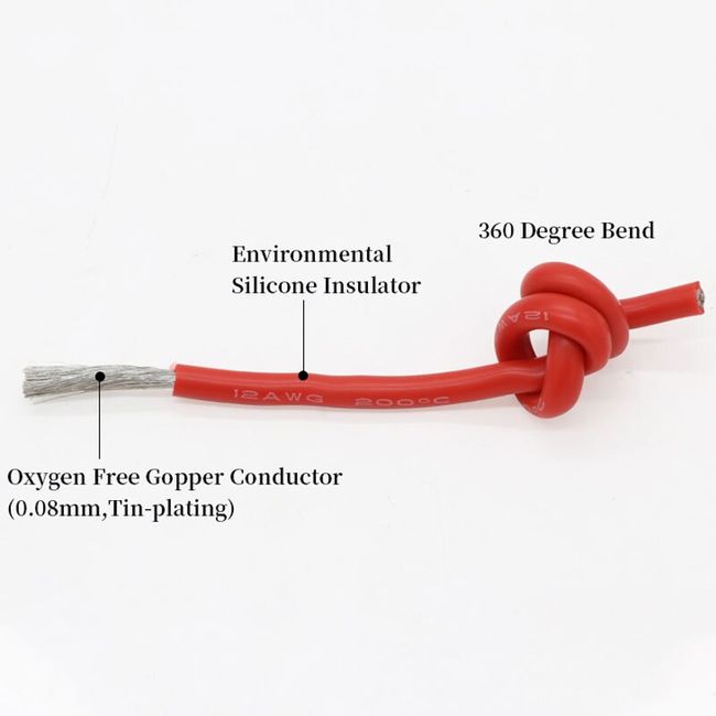 Heat resistant sleeve for electrical cables 2mm x 200m - Heat Shieldings