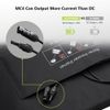 ALLPOWERS Foldable Solar Panel 100W Solar Panel Kit For Portable Power Station