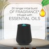 Air Wick Essential Mist – Twin Refill Ripe Cranberry & Currants, 2 Refills