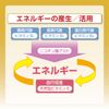 [2nd-Class OTC Drug] Yunker Kotei Granules DCF 16 Packs