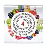 4 years Anniversary Gift ,Traditional Gift (Fruit) Keepsake Print Acrylic 