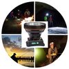 Odear Super Bright Headlamp Rechargeable LED Spotlight Headllight with Battery