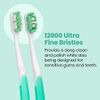 Lindo Ultrafine Toothbrush - for Sensitive Gums and Teeth, 12000+ Ultra Fine Bristles, Soft and Gentle, Deep Clean, Pack of 4