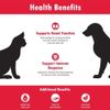 Renakitin for Dogs & Cats (180 g)