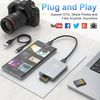 CFexpress Type A and SD Dual-Slot Card Reader, USB 3.1 Gen 2 10Gbps CFexpress Reader, Portable CF Express Card Reader Included USB C to USB A/C Cable, Compatible with Windows/Mac/Linux/Android
