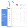 Clear Aligner Removal PUL Tool for Invisalign Removable Braces & Trays | Compatible with Removable Braces, Aligners, Retainers, & Dentures | Hygienic, Durable, Compact | By The Pultool (Pink + Blue)