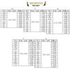 Sorbé Lespound LL Ring Float Yellow (-00/LL/Yellow)