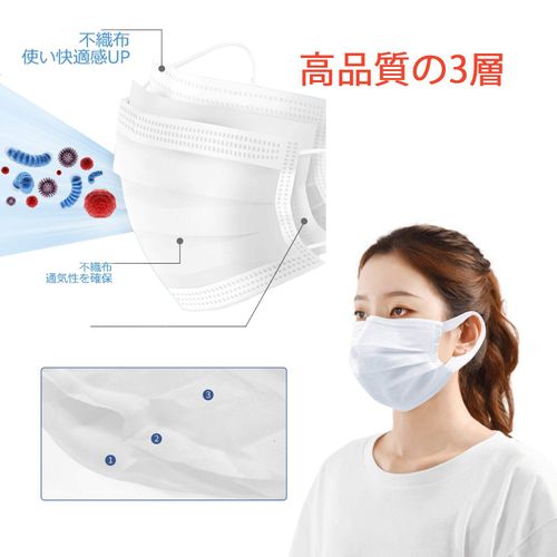Disposable Face Mask, 50 Pieces, Non-woven Mask, Dustproof, Protection, PM2.5, Pollen, Unisex