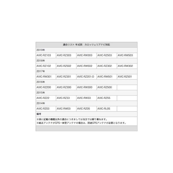 AVIC-RZ22 Compatible One-Seg Antenna Set HF201 Type