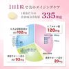     11 10 11 10050mg          C      GMP 