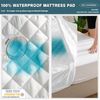 UNILIBRA Queen Mattress Protector Waterproof, Deep Pocket Mattress Pad Protec...