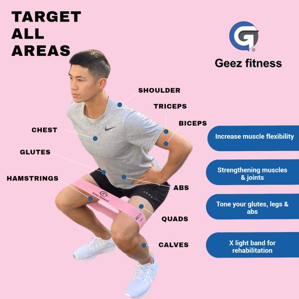 GEEZ FITNESS Fabric Resistance Bands (5 Pack) for glutes,thighs,hips and legs exercise and home fitness,Yoga,Pilates,Gym, mobility, recovery, strength training body for Women or Men. FREE EBOOK (Pink)