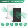 Gekufa Replacement Filter C + D Compatible with Idylis IAP-10-280, for Idylis