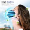 CandyCare KN95 Particulate Respirator - 20 Pack Face Mask