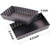 4.5 Inch Mini Tart Baking Pan Nonstick Quiche Pie Pan With Removable Base