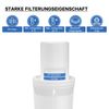 Naturewater 10Inch - 254mm 5µ Sediment Filter PP Water Cleaner
