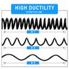 ERGAOBOY 1Pcs 8mm Polyurethane Air Compressor Hose, 5m Black Retractable Hose, Quick Coupler