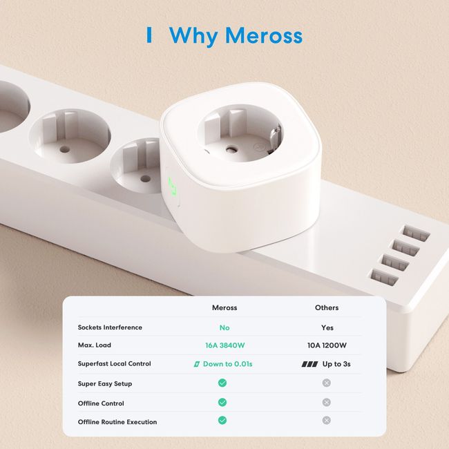 Meross HomeKit Smart Plug