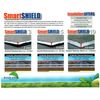 SmartSHIELD - (5mm) Reflective Foam Core Insulation, RADIANT BARRIER 24'' X 25ft