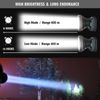 Odear Super Bright Headlamp Rechargeable LED Spotlight Headllight with Battery