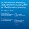 NeuroBalance Hevert, 60 St. Kapseln