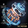 Ceiling Fans with Lights,52 Inch,Remote Control,Dimmable,Quiet Reversible DC Mot