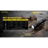 NITECORE MH11 1000 Lumen USB-C Rechargeable Flashlight