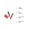 Milwaukee Fastback Flip Utility Knife 2 Piece Set with Razor Blade Dispenser ...