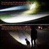 18W 2000LM LED Work Light for Makita 18V Battery Rechargeable Flashlight Torch