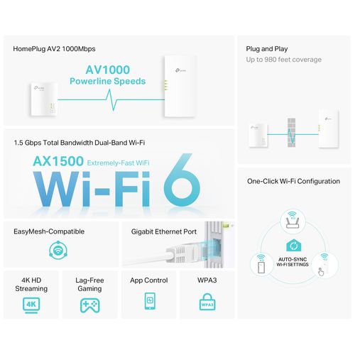TP-Link Powerline Wi-Fi 6 Extender TL-WPA7817 KIT - Includes AV1000 Powerline Ethernet Adapter and AX1500 Dual-Band Wi-Fi Extender - Gigabit Ethernet Port - EasyMesh Compatible - Plug, Pair and Play