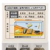 Oherikosha Mini Specimen Series, Igneous Rock Specimens 6 Types