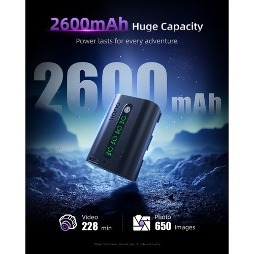 llano 2600mAh Aurora LP-E6P Battery - Fully Decoded for Canon EOS R5/R6/R7 Mark II, 5D/6D/7D Mark II/III/IV, 60D/70D/80D/90D,Finger-Tap LED Display,USB-C Fast Rechargeable Replacement(1 Pack)