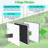 Flintar 2-Pack of True HEPA Replacement Filter Set, Compatible with InvisiCle...