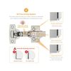 50 Pack Frameless Inset Soft Close Concealed European Hinges, Self Closing Sa...