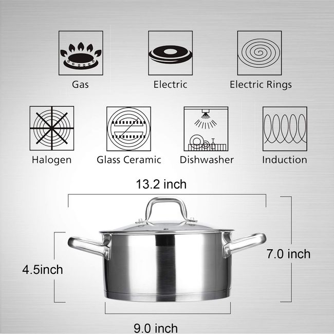 Duxtop 17pc Professional Stainless Steel Induction Cookware Set, Stainless Steel Ceramic Nonstick Pan Set, Impact-bonded Technol