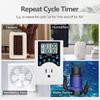 3 In 1 Kitchen Timer With Daily Repeatable Timers For Appliances Energy Saver