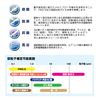 FESCO Car Air Conditioning Filter (DA-3D)