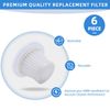 6-Pack LT-117C HEPA Filter Replacement: for KMM Handheld Car Vacuum Cleaner
