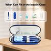Compact Insulin Cooler Hard Travel Case with Digital Thermometer TSA...