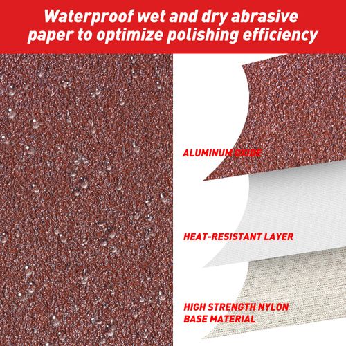 Emery Cloth Roll, 180 Grit Sandpaper Roll, 1" x 98 Feet Long Red Continuous Sand Paper Roll, Wet and Dry Emory Cloths for Metal, Polishing and Surface Treatment of Wood,Furniture