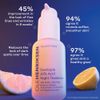 Ole Henriksen Dewtopia 20% Acid Night Treatment