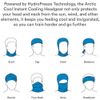 Cooling Face Covering Gaitor