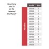 32 Inch Heavy Duty Wall Storage Rack With Customizable Bins For Organization