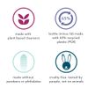 Method Body Wash, Pure Peace, Paraben and Phthalate Free, 18 oz (Pack of 6)