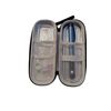 New easier to use  Reusable Auto injector  / Auto Injections pen 3ml