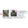 Small Round Military Series No. Complete 11 chi-he Plastic Model