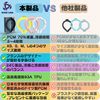 Genki Labo 2023 Great Evolution! 24 Degree Freeze Cool Neck Ring Neck Cooler Neck Cooling Neck Cooling Goods Cooling Goods Adults Children LMS XS Heat Stroke Prevention Heat Prevention Goods Japanese Company Camping Outdoor (Royal Navy))