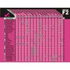 Kelco 64:1 Ultra Silk Conditioner, 11.7 fl. oz.