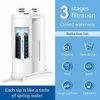 Waterdrop Replacement for Frigidaire® & Electrolux®WF2CB®,PureSource2®,3 Pack