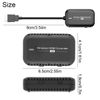 Long Range 1080P 60Hz HDMI Wireless Extender Video Transmitter and Receiver Kit